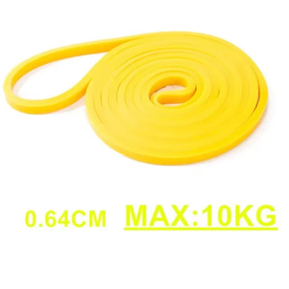 Heavy-Duty Latex Resistance Bands for Pilates and Strength Training - Elastic Pull-Up Assist Bands for Home Gym Fitness