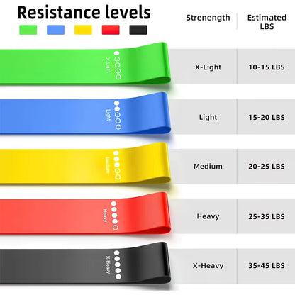 Versatile Resistance Bands for Yoga and Fitness: Hip Tension, Leg Squat, and Dance Elastic Loop Stretch Bands