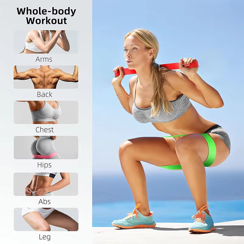 Versatile Resistance Bands for Yoga and Fitness: Hip Tension, Leg Squat, and Dance Elastic Loop Stretch Bands